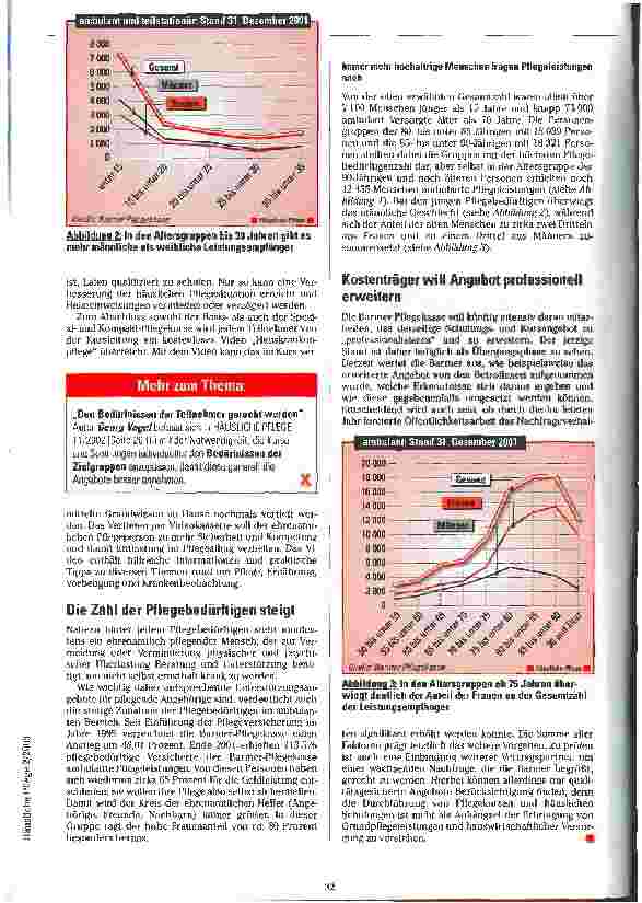 Vorschauseite 3: Mehr Beratung für pflegende Angehörige und Ehrenamtliche