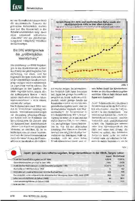 Vorschauseite 2: DRG - Was ändert sich für die Rehabilitation? Die Reha-Klinik der Zukunft wird patientenspezifische Preise berechnen und in der Pflege aufrüsten