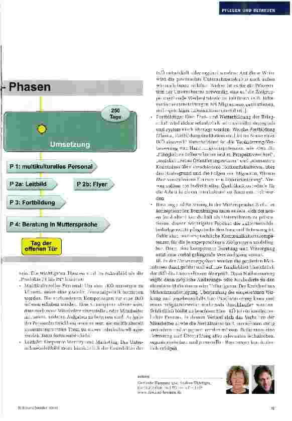 Vorschauseite 2: IKÖ ist ein kontinuierlicher Prozess