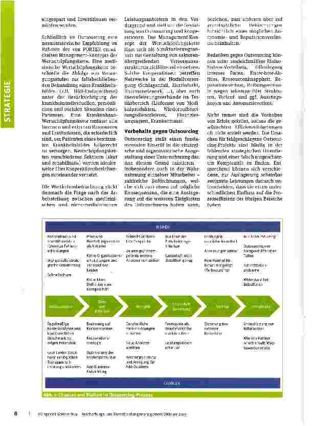 Vorschauseite 2: Outsourcing als Strategie und Finanzkonzept