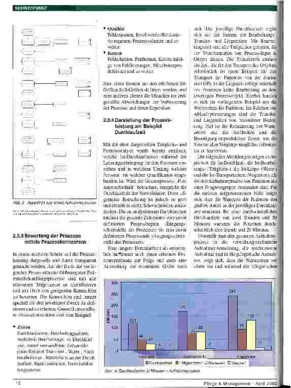 Vorschauseite 5: Prozessoptimierung: Planspiele im virtuellen Krankenhaus