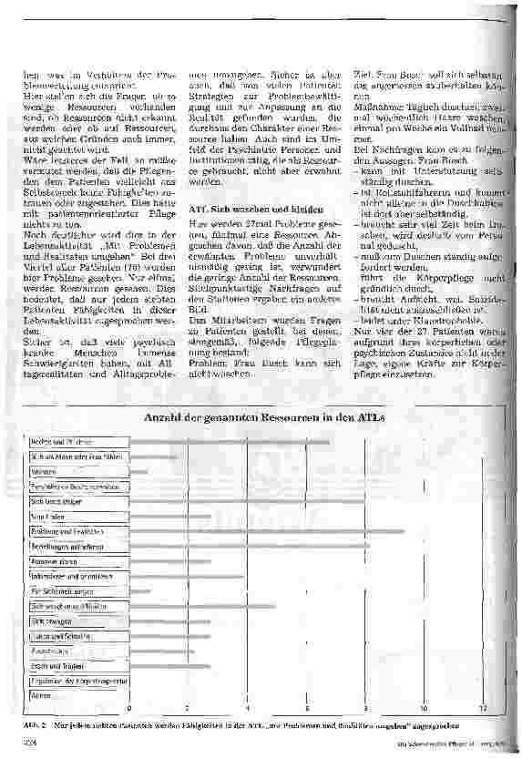 Vorschauseite 4: Psychiatrische Pflege und Pflegeforschung (1) Der psychiatrische Patient aus der pflegerischen Perspektive