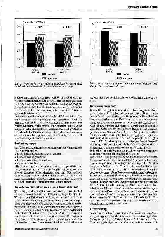 Vorschauseite 4: Familienorientierte Betreuung im Kinderkrankenhaus (FOB) Eine Antwort auf Defizite medizinischer Behandlungssysteme