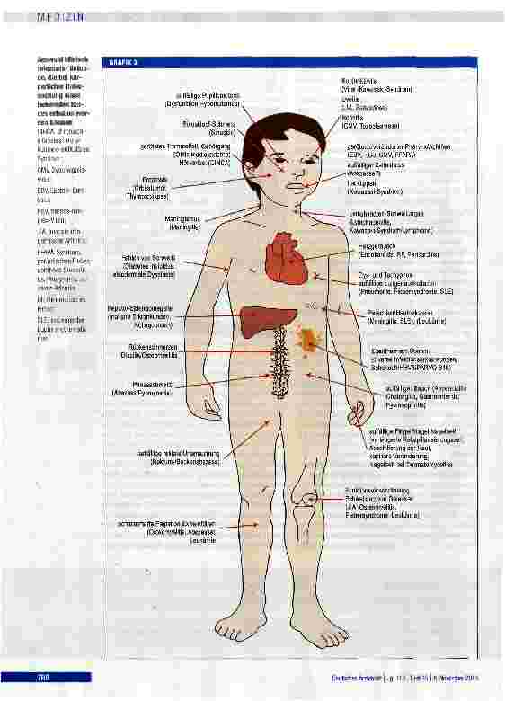 Vorschauseite 5: Das fiebernde Kind: Diagnostisches Vorgehen und Behandlung