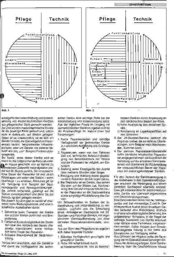 Vorschauseite 2: Instandhaltung und Instandsetzung medizintechnischer Gräte .... aus Sicht des Pflegedienstes
