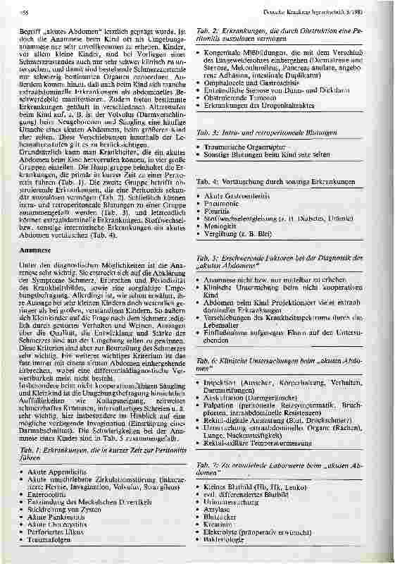 Vorschauseite 2: Akutes Abdomen im Kindesalter