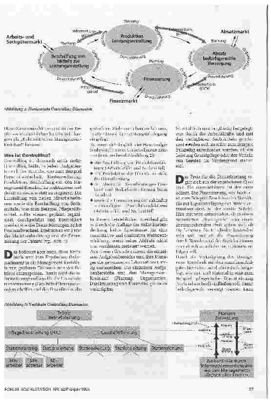 Vorschauseite 2: Controlling für Sozialstationen Controlling zum Anfassen