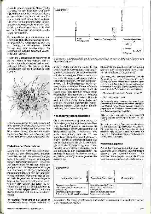 Vorschauseite 3: Psychosoziale Betreuung in der Onkologie Referat