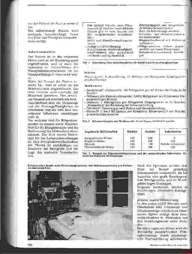 Vorschauseite 2: Postoperative Pflegemaßnahmen Teil 2: Nierentransplantation