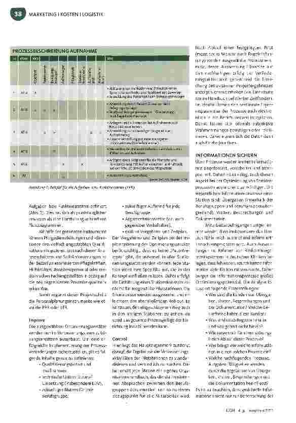 Vorschauseite 3: Prozessveränderungen und ihre Umsetzung
