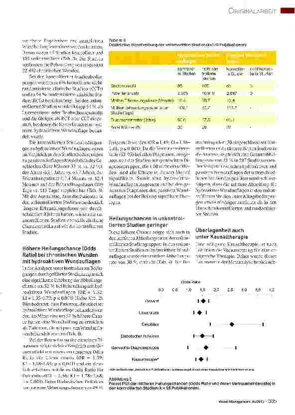 Vorschauseite 4: Überlegenheit hydroaktiver Wundauflagen im Vergleich zu passiven Wundauflagen in der Behandlung chronischer Wunden