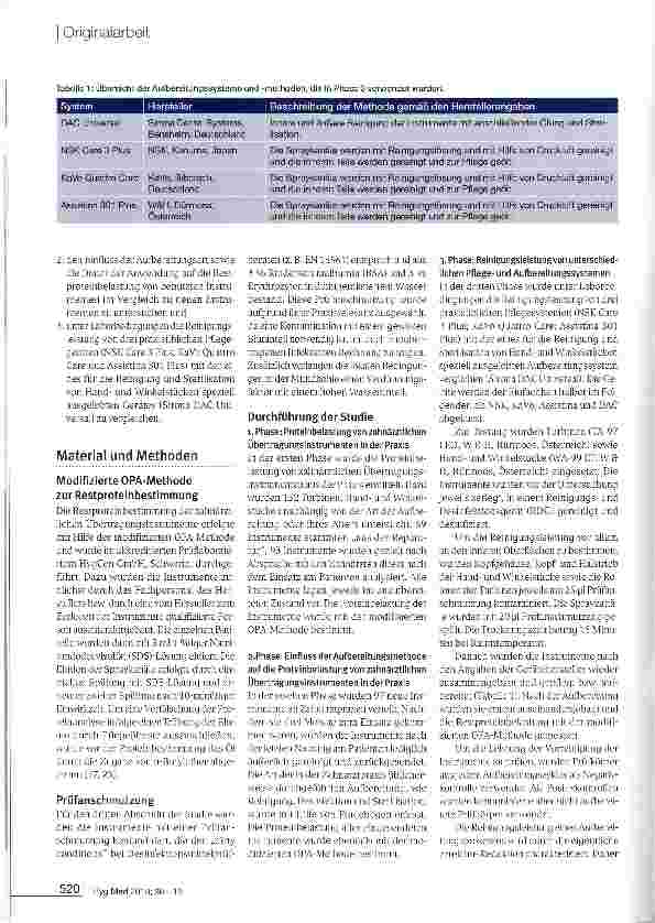 Vorschauseite 3: Proteinbelastung von Hand und Winkelstücken nach Nutzung in der zahnärztlichen Praxis und nach praxisüblichen Aufbereitungsmethoden