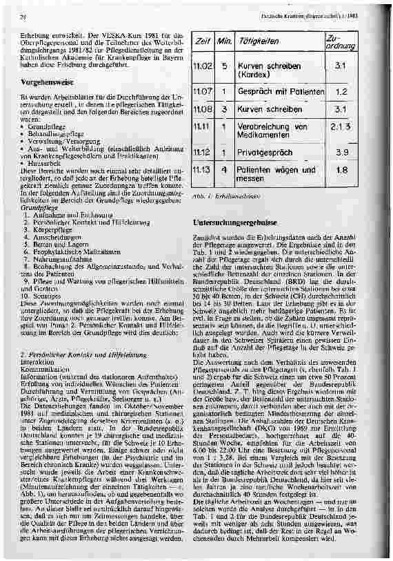 Vorschauseite 2: Der Personalaufwand im Pflegebereich in der Schweiz und in der Bunderepublik Deutschland
