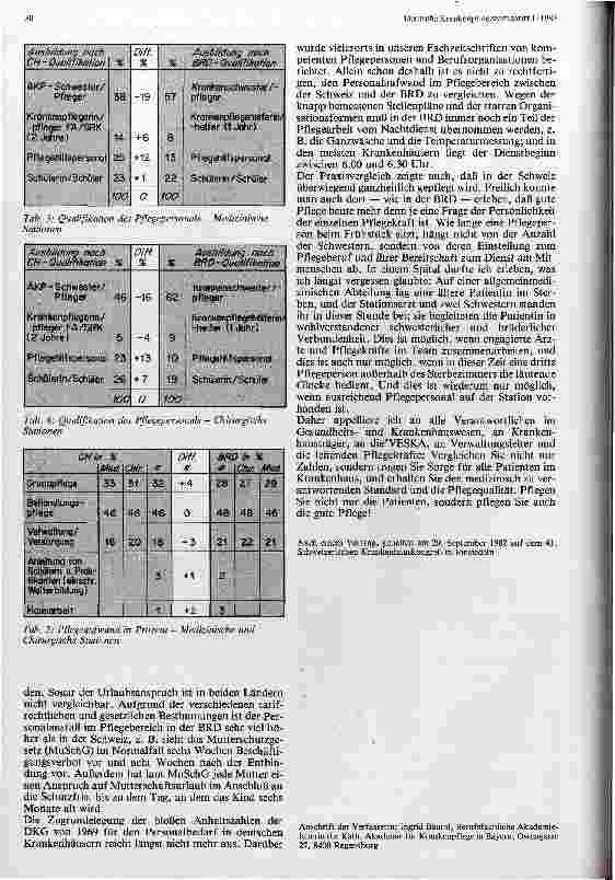 Vorschauseite 4: Der Personalaufwand im Pflegebereich in der Schweiz und in der Bunderepublik Deutschland