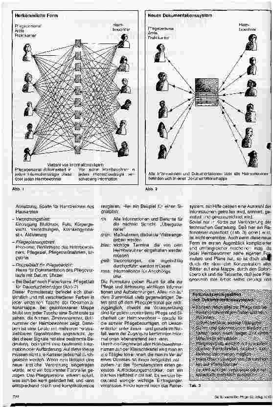 Vorschauseite 2: Dokumentationssystems im Altenheim Vorzüge und Auswirkungen