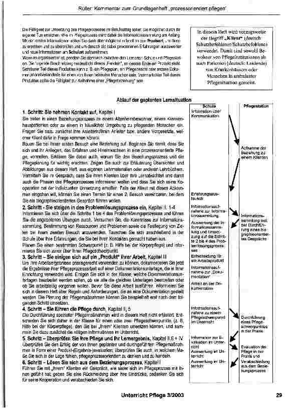 Vorschauseite 6: Pflegeprozessorientiertes Denken in der Ausbildung-Kommentar zum Gruncllagenheft: „prozessorientiert pflegen