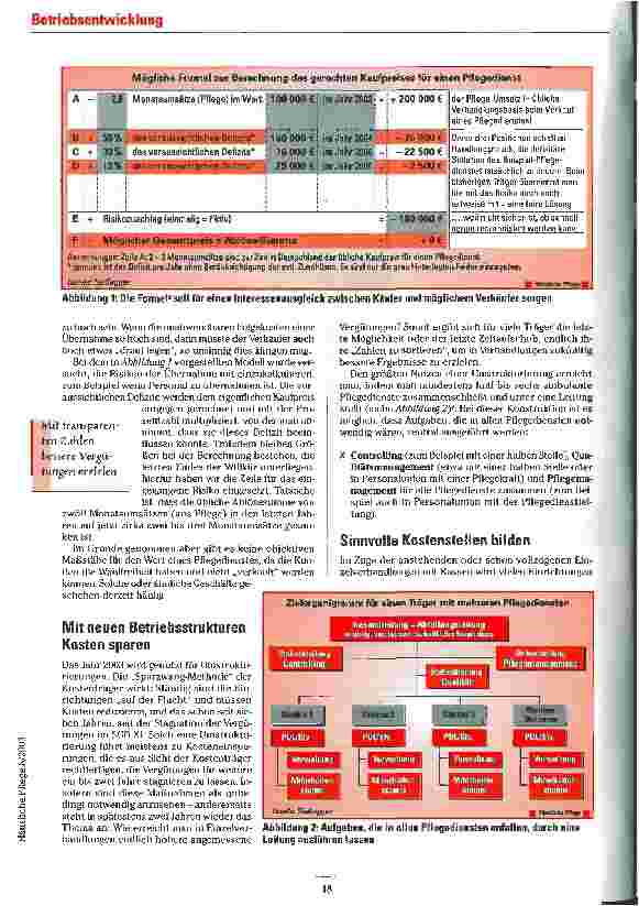 Vorschauseite 3: Die Marktsignale erkennen und nutzen