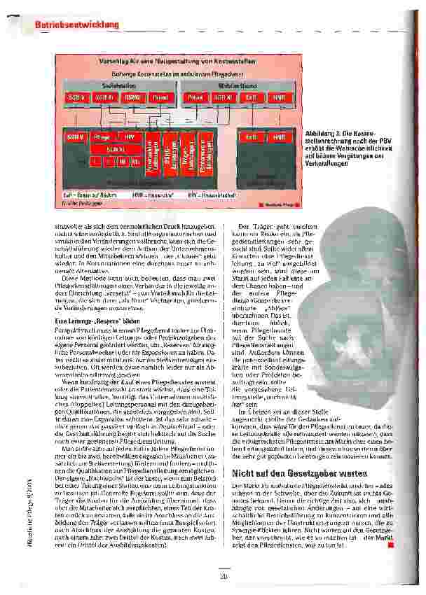 Vorschauseite 5: Die Marktsignale erkennen und nutzen