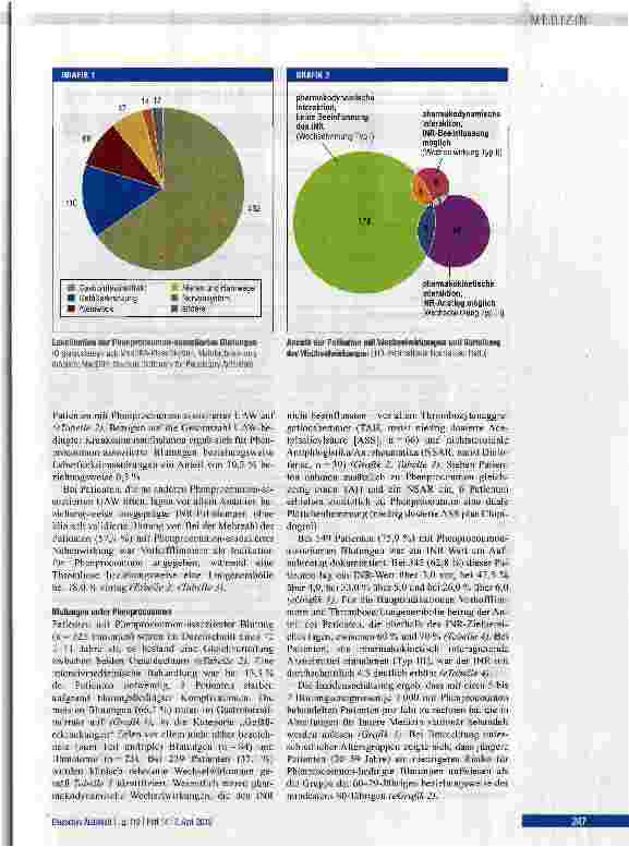 Vorschauseite 4: Blutungskomplikationen und Leberschädigungen unter Phenprocoumon