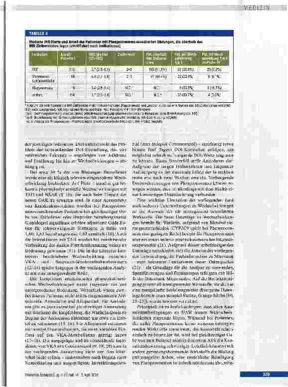 Vorschauseite 6: Blutungskomplikationen und Leberschädigungen unter Phenprocoumon