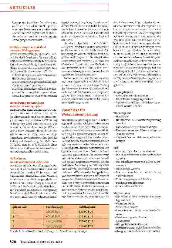 Vorschauseite 3: Unterm Strich positiv