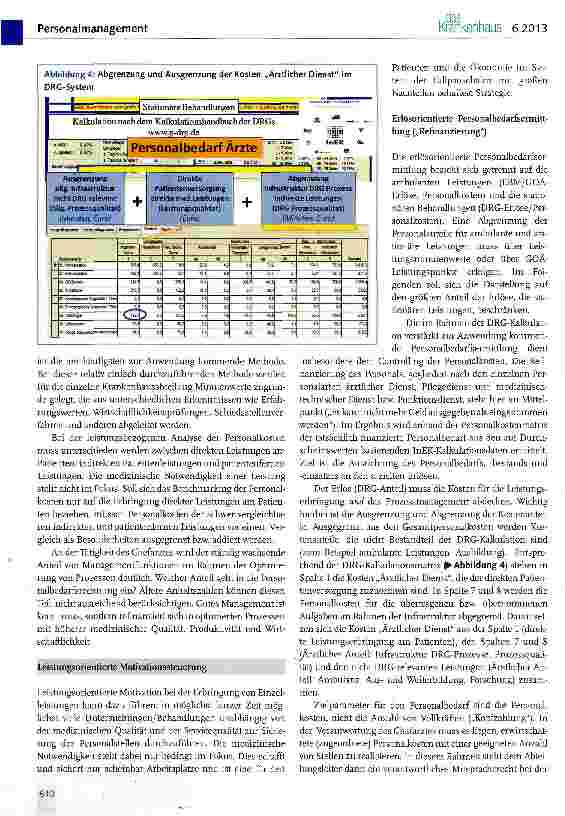Vorschauseite 4: Personalbedarfsanalyse: Vom isolierten Kostenreduktionsprogramm zum Baustein einer erfolgreichen Prozessoptimierung