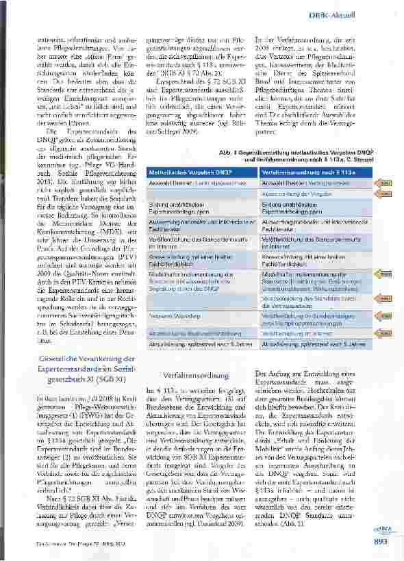 Vorschauseite 2: EXPERTENSTANDARDS 2. 0 WAS ÄNDERT SICH?