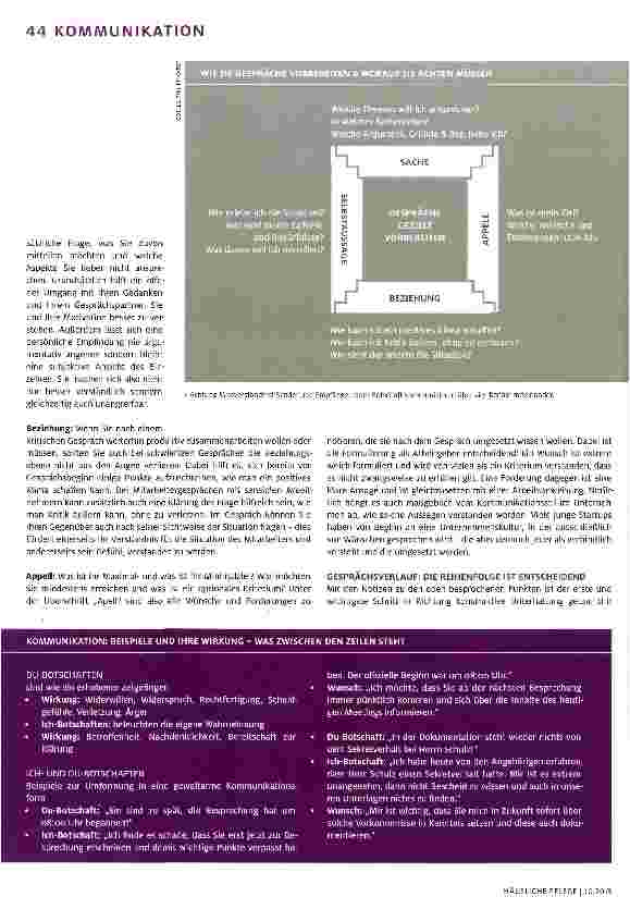 Vorschauseite 3: Welche Botschaften senden Sie?