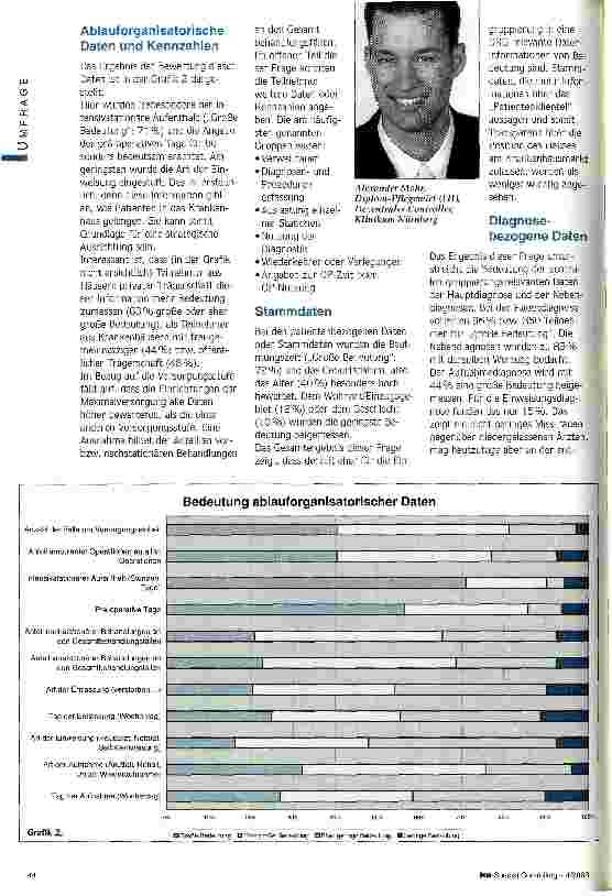 Vorschauseite 2: Welche Daten brauchen die Krankenhäuser? Umfrage: Strategisch wichtige Daten derzeit weniger gefragt