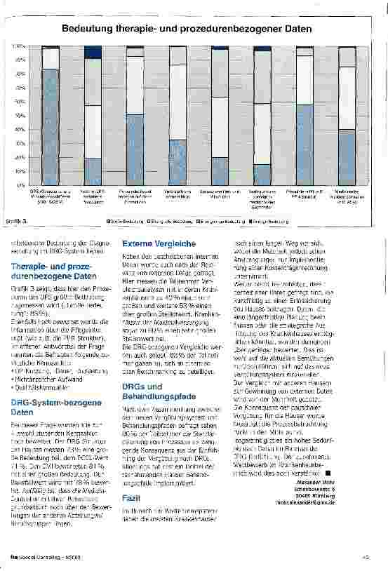 Vorschauseite 3: Welche Daten brauchen die Krankenhäuser? Umfrage: Strategisch wichtige Daten derzeit weniger gefragt