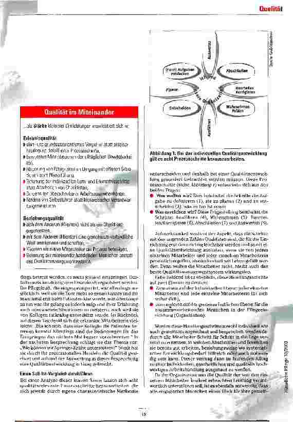 Vorschauseite 4: Die eigenen Stärken als Fundament