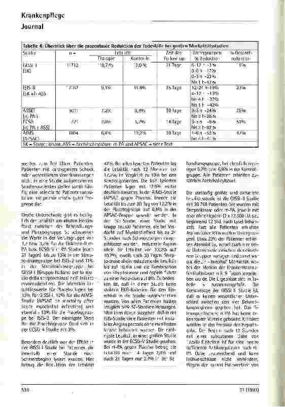 Vorschauseite 5: Welche Thrombolytika sollen zur Therapie des akuten Herzinfarktes am besten eingesetzt werden? Abt.Kardiologie der Uniklinik Essen