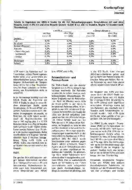 Vorschauseite 6: Welche Thrombolytika sollen zur Therapie des akuten Herzinfarktes am besten eingesetzt werden? Abt.Kardiologie der Uniklinik Essen