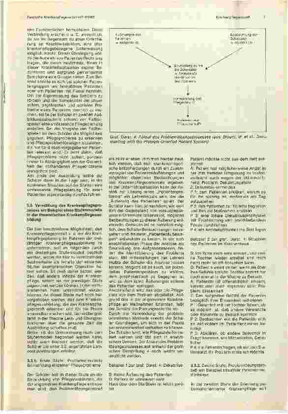 Vorschauseite 6: Der Krankenpflegeprozeß als Methode zur Verbesserung der Krankenpflege aus der Sicht der Unterrichtskräfte