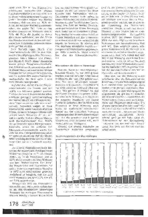 Vorschauseite 2: Die Wohnverhältnisse älterer Menschen in Deutschland