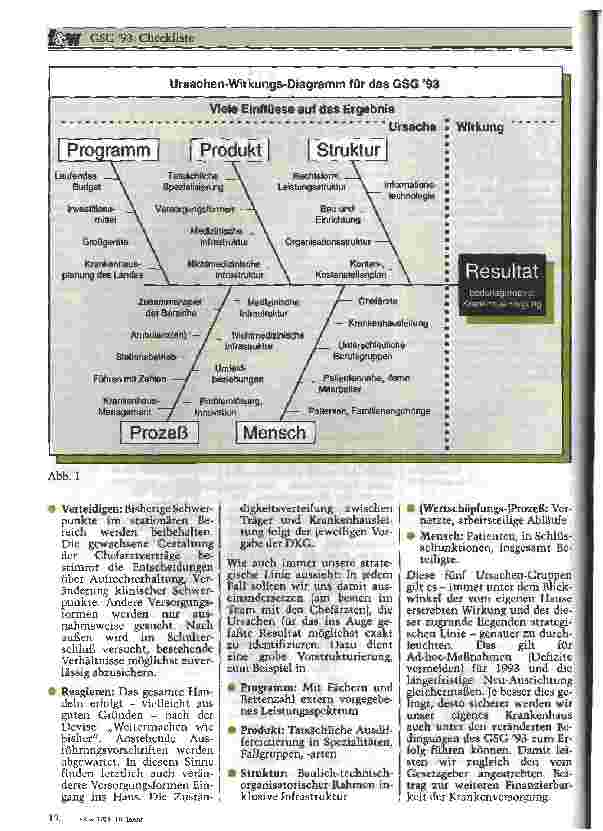 Vorschauseite 3: GSG 1993 Checkliste
