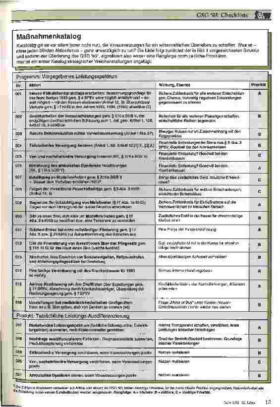 Vorschauseite 4: GSG 1993 Checkliste