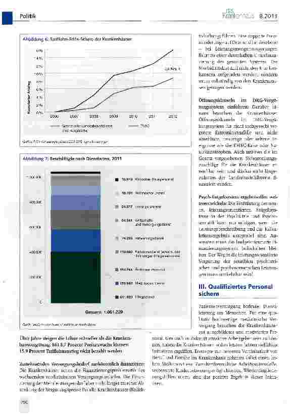 Vorschauseite 6: Faire Rahmenbedingungen für Deutschlands