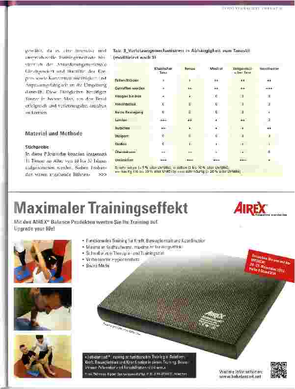 Vorschauseite 6: Auswirkung eines Slacklinetrainings auf die Sensomotorik bei Tänzern