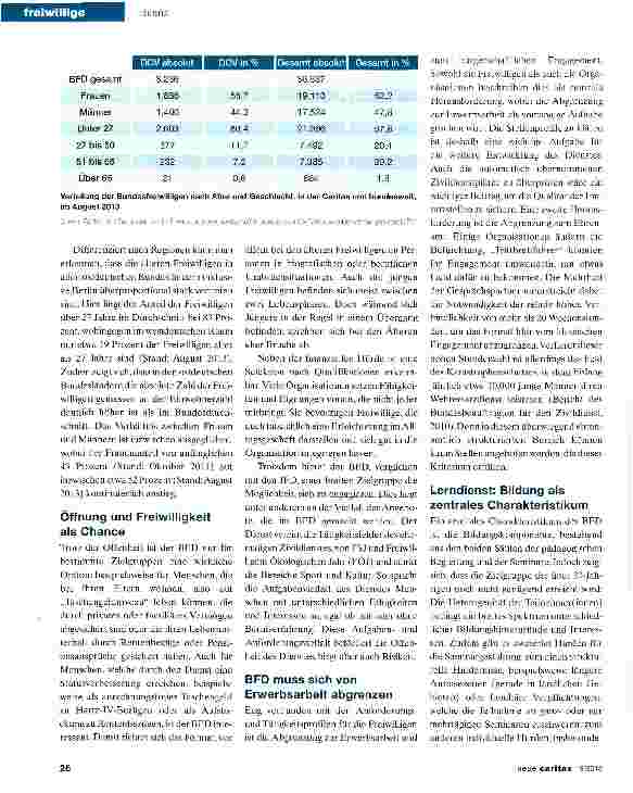 Vorschauseite 2: Offen für alle - aber bitte mit Profil