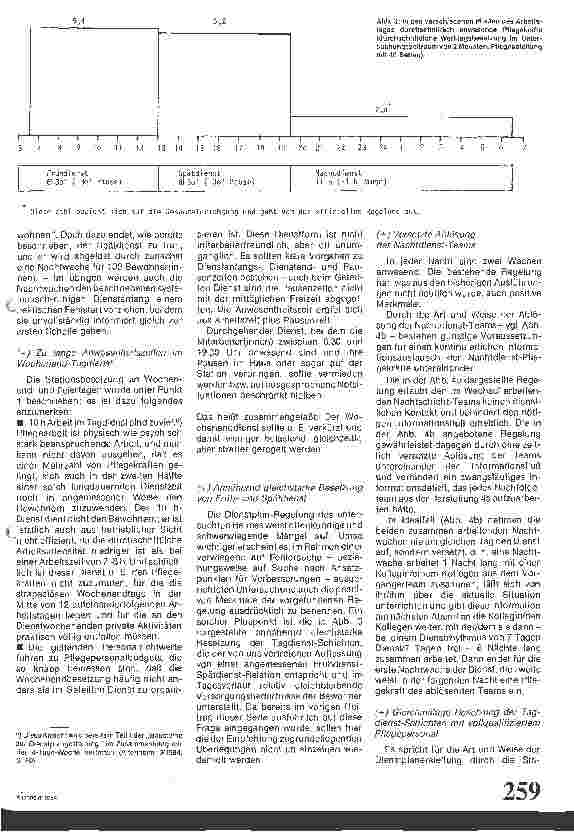 Vorschauseite 4: Bausteine zur Dienstplangestaltung / Aspekte der Personaleinsatzplanung im Pflegebereich // Teil: 4