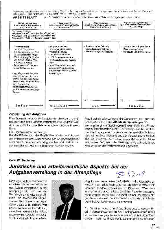 Vorschauseite 1: Juristische und arbeitsrechtlicheAspekte bei der Aufgabenverteilung in der Altenpflege