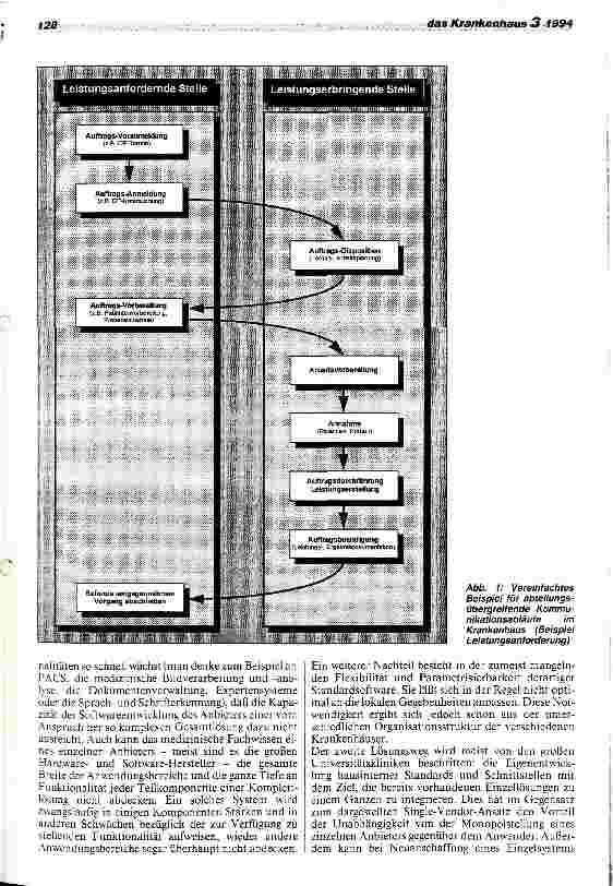Vorschauseite 2: Offene Kommunikation mit dem standardisierten Anwendungsprotokoll HL7 Integration heterogener klinischer Abteilungssysteme zu einem Krankenhauskommunikationssystem