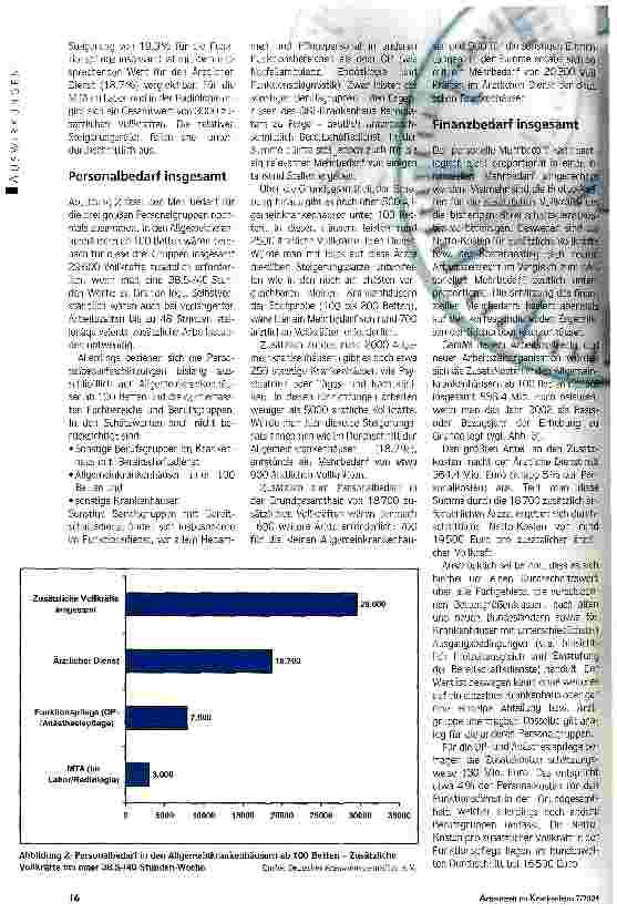 Vorschauseite 3: Zeit ist Geld