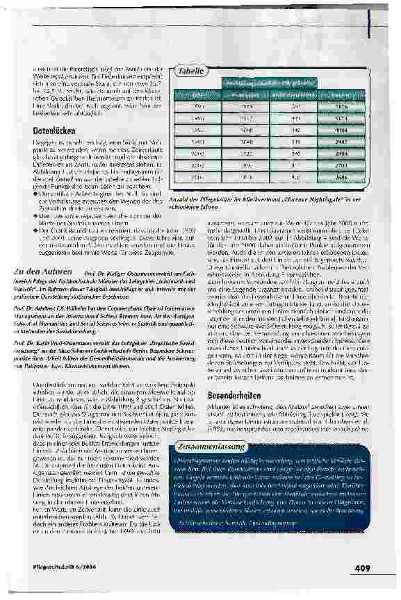 Vorschauseite 2: Die Gefahr des falschen EindrucksPräsentation statistischer Daten in der Pflege Teil 6 - Liniendiagramme