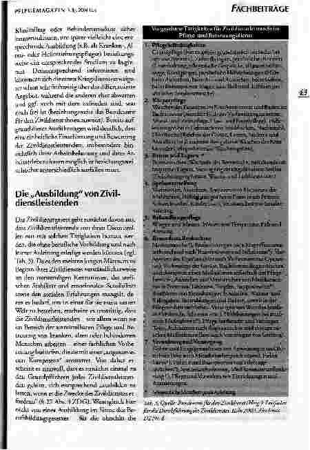 Vorschauseite 4: Einführungsdienst für Zivildienstleistende in der Kranken-, Altenund Behindertenhilfe
