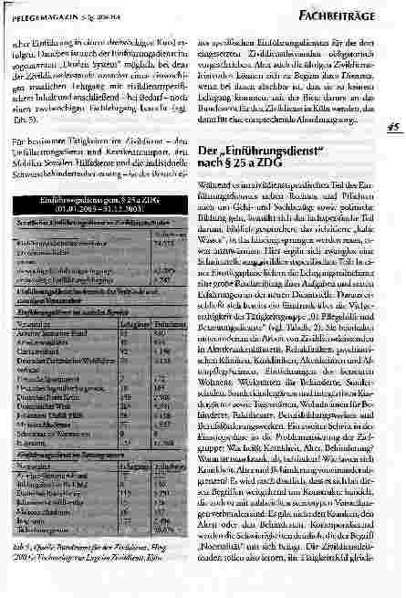 Vorschauseite 6: Einführungsdienst für Zivildienstleistende in der Kranken-, Altenund Behindertenhilfe