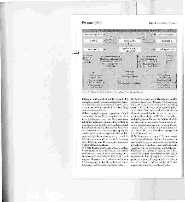 Vorschauseite 3: Das Curriculum für die praktische Ausbildung in der Gesundheitsund Krankenpflege/ Gesundheitsund Kinderkrankenpflege