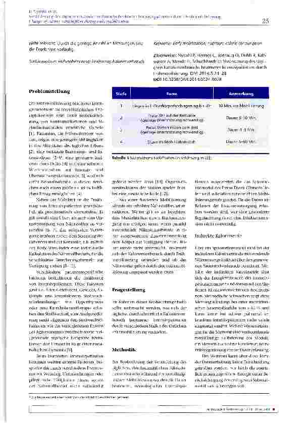 Vorschauseite 2: Veränderung des täglichen Kalorienverbrauchs beatmeter Intensivpatienten durch Frühmobilisierung