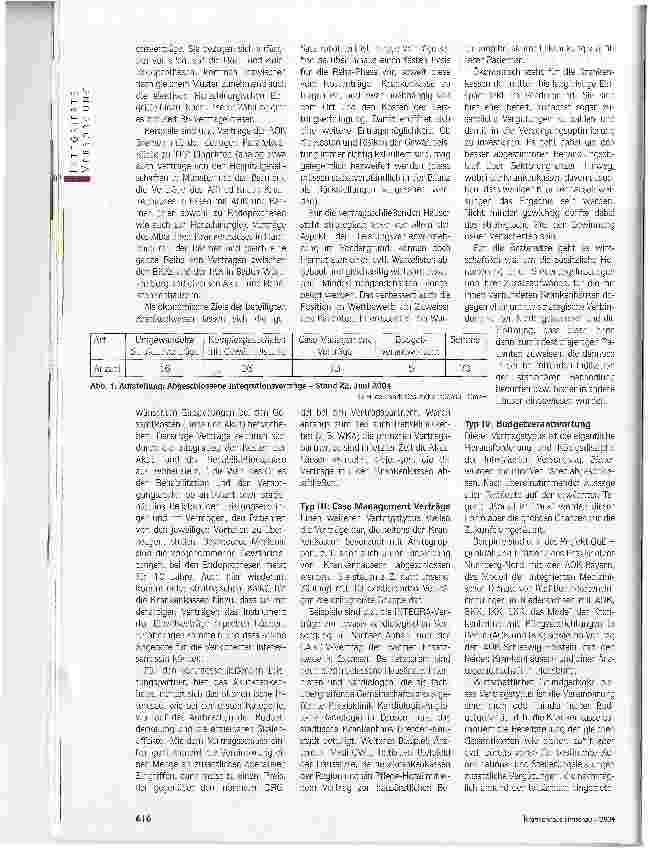 Vorschauseite 2: Zwischen Light und Full SizeIntegrierte Versorgung - Übersicht der Vertragsformen